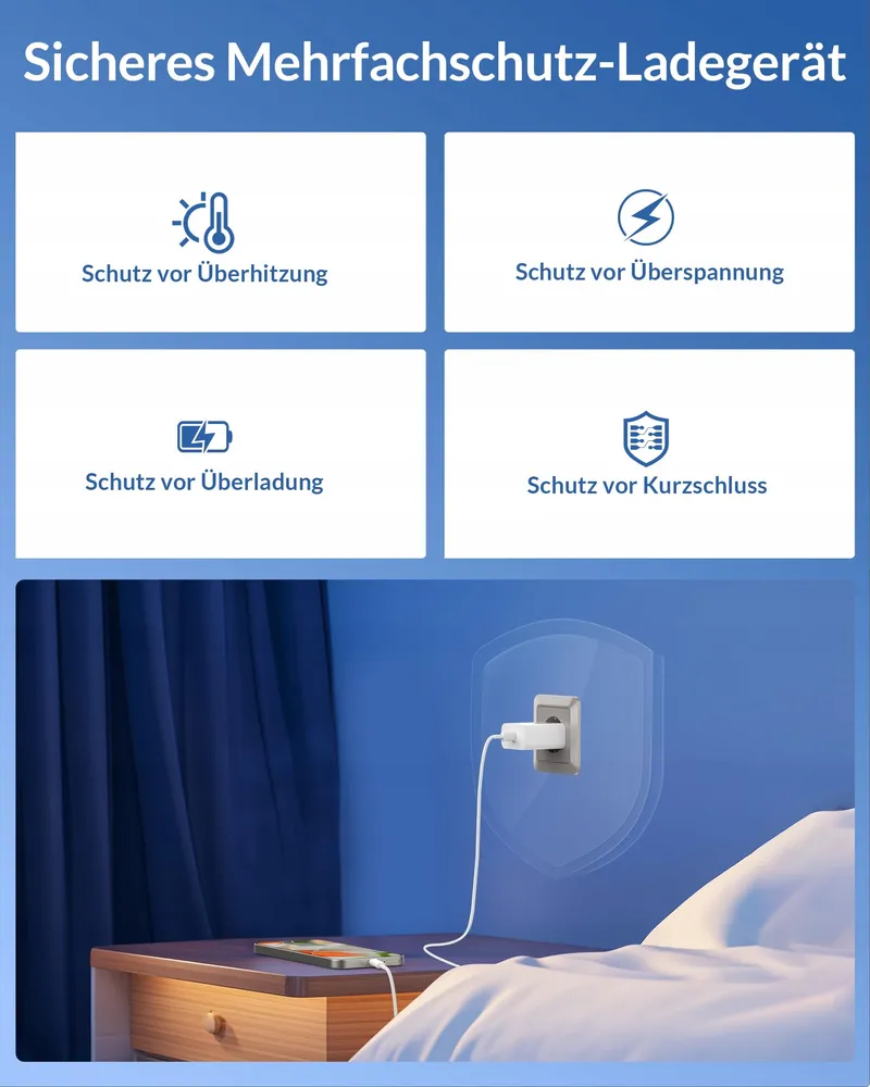 GAN USB-C Snellaadkabel voor Google Pixel iPhone MacBook Samsung 2m — foto 5