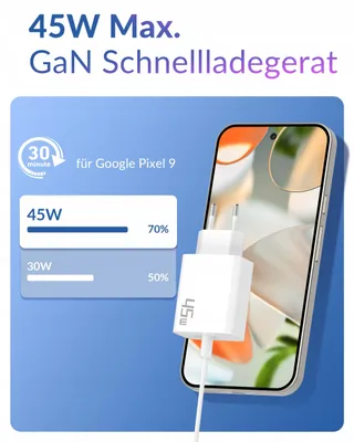 GAN USB-C Snellaadkabel voor Google Pixel iPhone MacBook Samsung 2m — miniatuur 3
