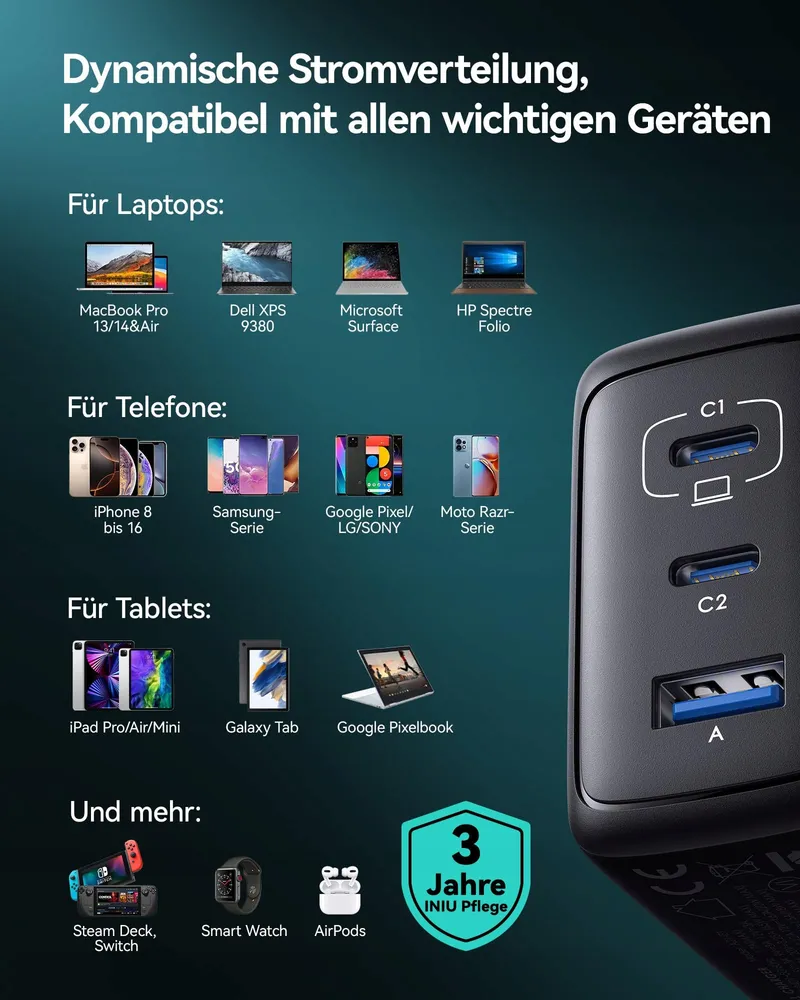 INIU 65W USB C Oplader met Kabel Snelladen iPhone iPad Samsung — foto 7