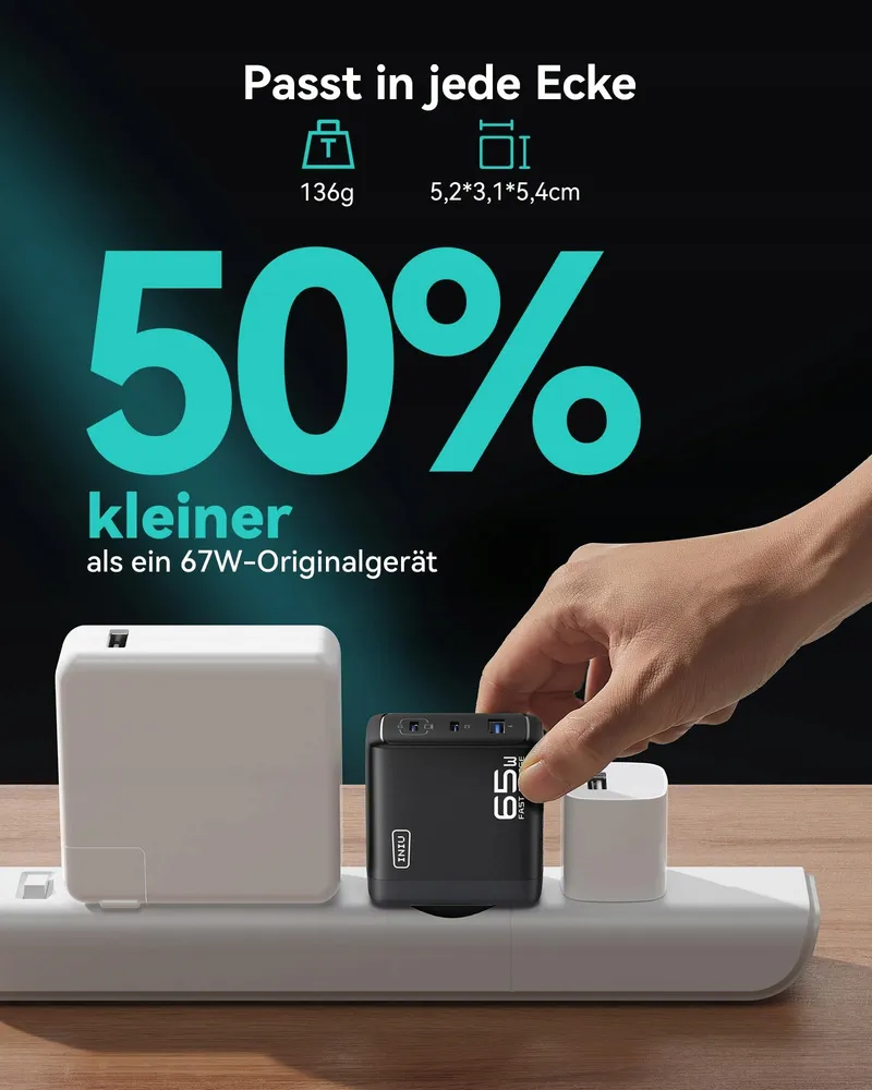 INIU 65W USB C Oplader met Kabel Snelladen iPhone iPad Samsung — foto 5