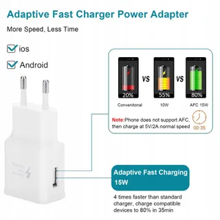 Sanronang USB C Oplaadkabel Snelladen 15M Galaxy A S M — miniatuur 2