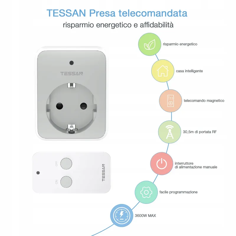 TESSAN Stopcontact Met Afstandsbediening 30m 3600W Magnetisch — foto 2