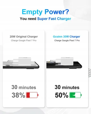 GCSTNN USB C Lader 30W 2 Poorten Snelladen Voor Google iPhone — miniatuur 2