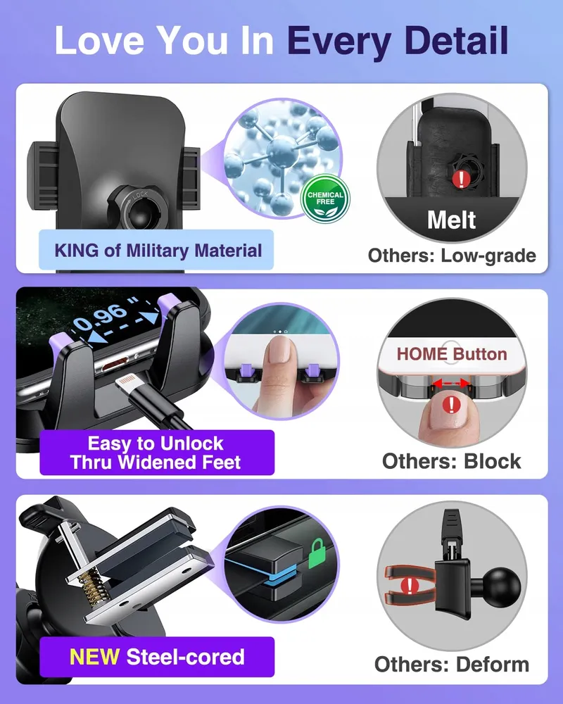 VANMASS Paarse Autohouder 4-in-1 iPhone Android — foto 6