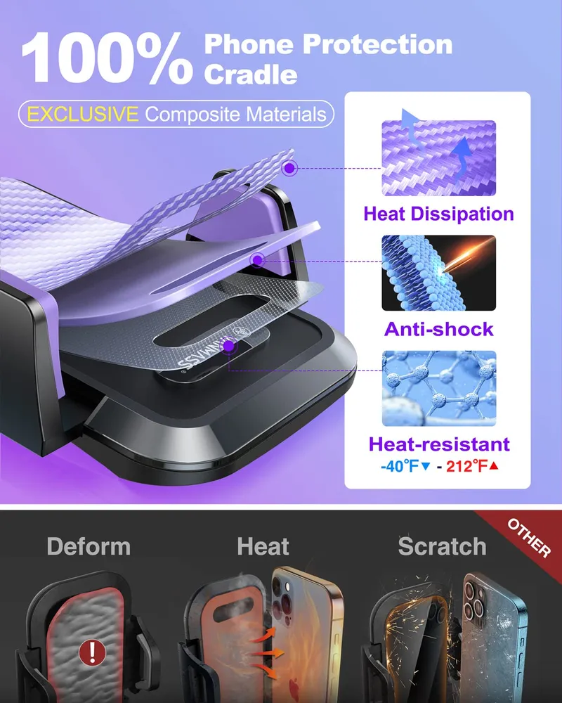 VANMASS Paarse Autohouder 4-in-1 iPhone Android — foto 7