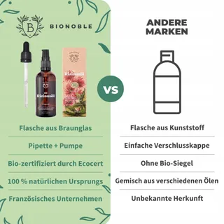 BIONOBLE Ricinusolie Bio Koudgeperst 100ml Voor Haar Wenkbrauwen Wimpers — miniatuur 5