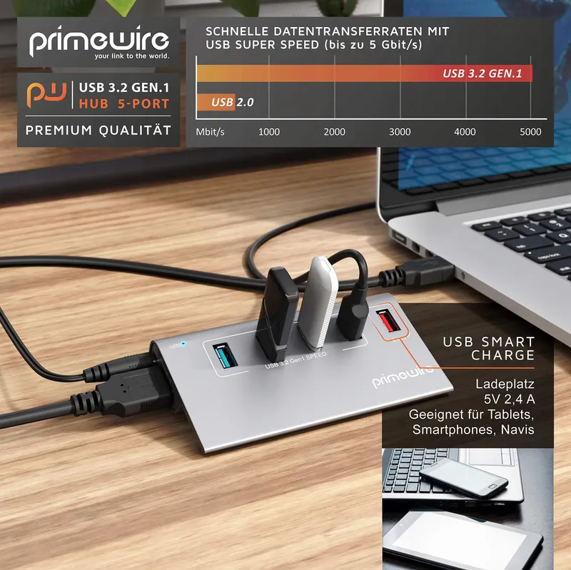 CSL 5-Poorts USB 3.2 Hub Actief Voeding USB Kabel MacBook Laptop — foto 5