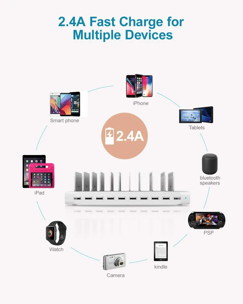 UNITEK Laadstation USB 96W 10 Poorten Smart IC Tablets — foto 3