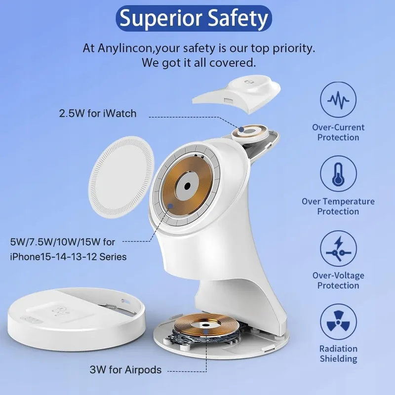 Streamline Draadloze Oplader 3-in-1 iPhone Watch AirPods Wit — foto 4