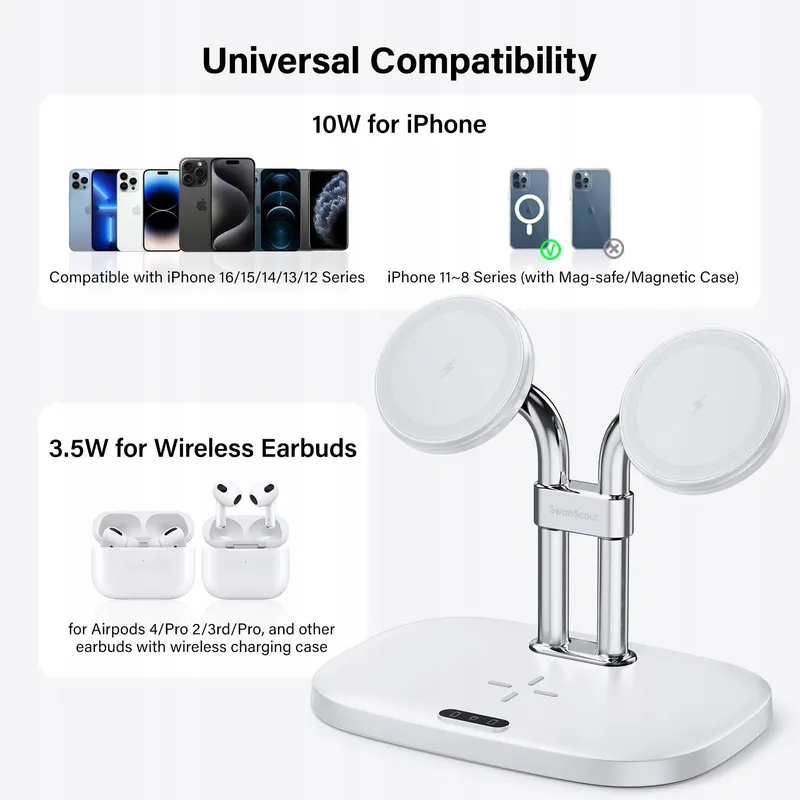 SWANSCOUT Inductief Laadstation iPhone AirPods MagSafe 2 Telefoons — foto 2