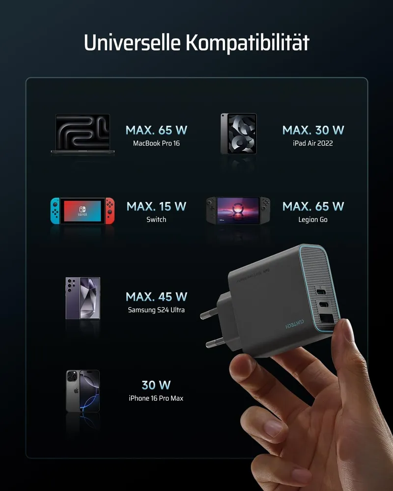 CUKTECH USB C Lader 65W 3-Poorts Snelladen MacBook iPhone iPad — foto 5