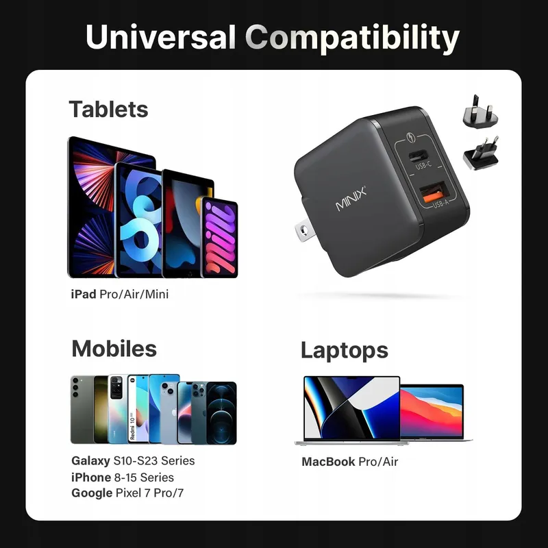 MINIX NEO P1 Mini 33W GaN Oplader USB-C USB-A — foto 7