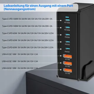 BOTEWO USB C Oplader 440W Snellader PD QC3.0 Apparaten — miniatuur 4