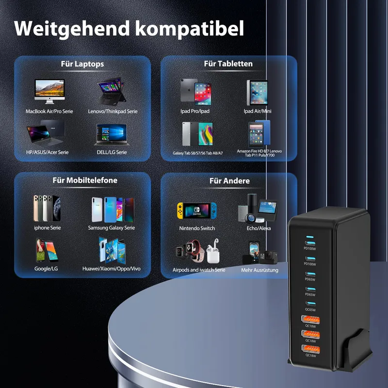 BOTEWO USB C Oplader 440W Snellader PD QC3.0 Apparaten — foto 6