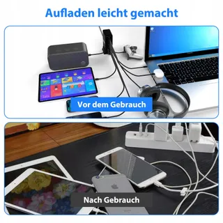 BOTEWO USB C Oplader 440W Snellader PD QC3.0 Apparaten — miniatuur 7