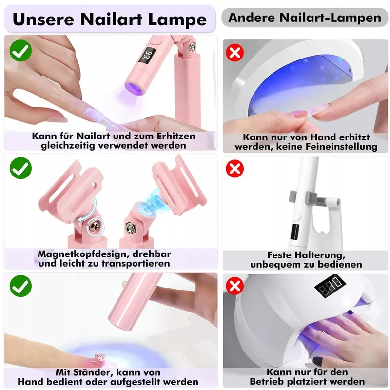 Mini UV LED Nagellamp voor Gel Lak en Stempels Roze — foto 7