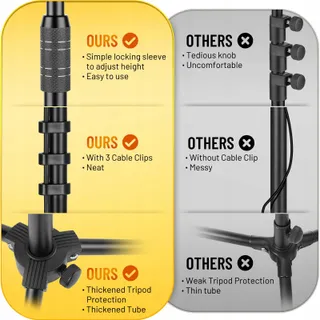CAHAYA CY0311 Microfoonstandaard 2-in-1 met Clips — miniatuur 2