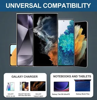 DBZYLN 45W Oplader Galaxy S24 S23 S22 Ultra Tab S9 S8 S7 Fold Flip — miniatuur 4