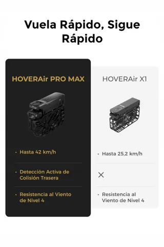 HOVERAIR X1 PROMAX Drone Camera 8K 10 Vluchtmodi 42km/u Tracking — miniatuur 7