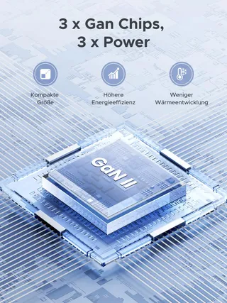 UGREEN 30W GaN II Lader 3 Poorten Voor iPhone iPad Galaxy — miniatuur 7