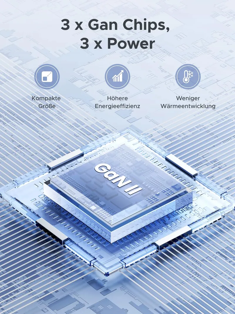 UGREEN 30W GaN II Lader 3 Poorten Voor iPhone iPad Galaxy — foto 7