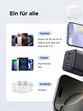UGREEN 30W GaN II Lader 3 Poorten Voor iPhone iPad Galaxy — miniatuur 8