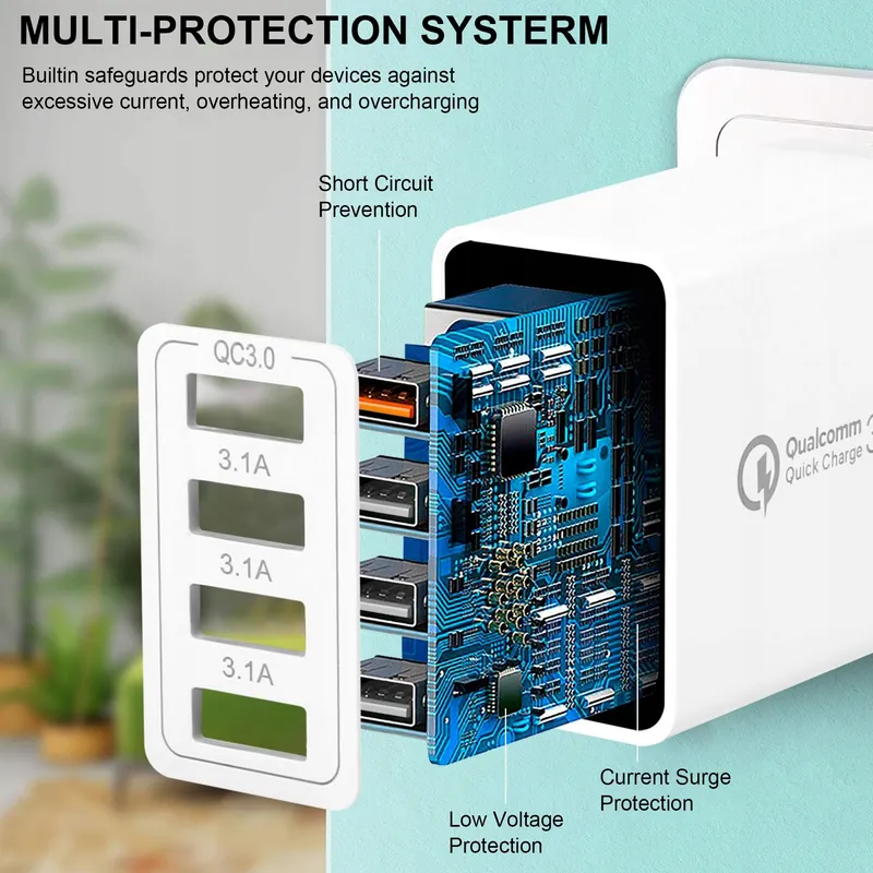 MIJUN USB Oplader 2-Pack 4-Poorts QC 3.0 33W iPhone Android — foto 3