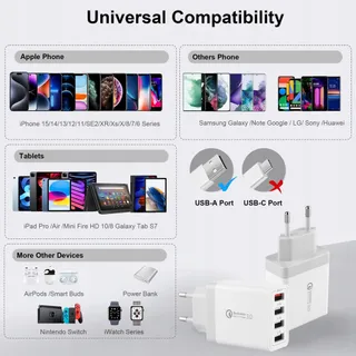 MIJUN USB Oplader 2-Pack 4-Poorts QC 3.0 33W iPhone Android — miniatuur 6
