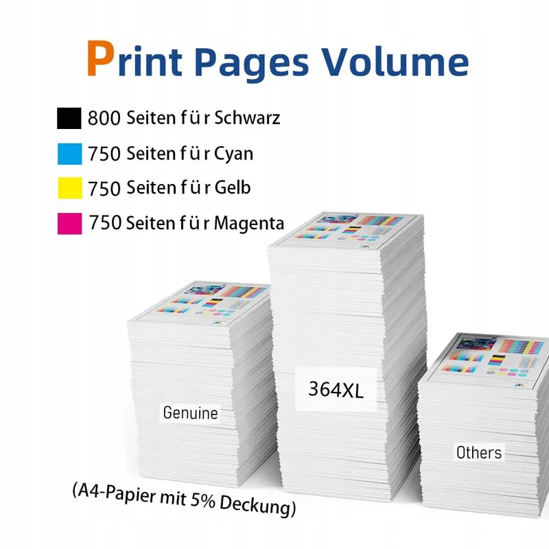 Starlet24 364XL Inktcartridges HP Deskjet Photosmart Officejet — foto 4