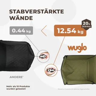 Extra Stabiele Autostoel Hond Waterdicht — miniatuur 3