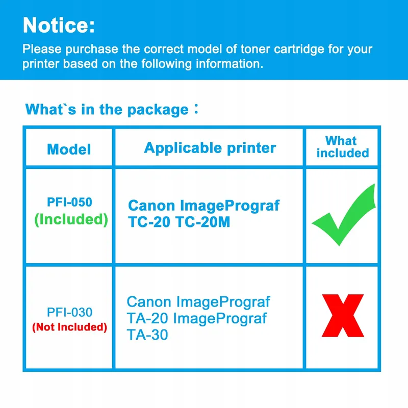 LCL Inktcartridge PFI-050BK 70ml Zwart voor Canon TC-20 TC-20M — foto 2