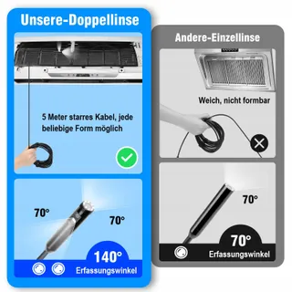 WADEO Endoscoopcamera Dual Lens 1920P HD LED IP67 Android iOS 5m — miniatuur 3