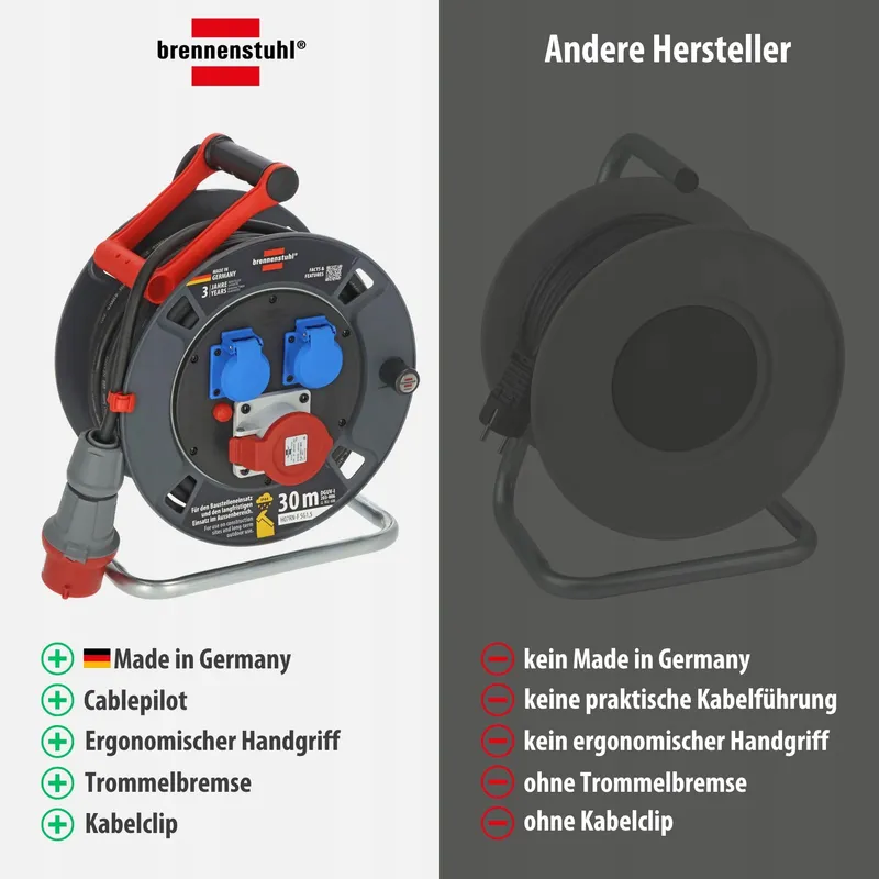 BRENNENSTUHL Garant CEE Kabelhaspel 30m Buiten IP44 — foto 6