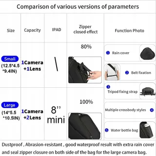 CADeN Cameratas voor Canon Nikon Sony DSLR SLR Groen — miniatuur 2