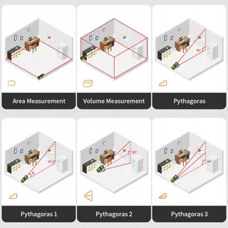 HUEPAR Laserafstandsmeter 100M Accu Hoekweergave — miniatuur 4