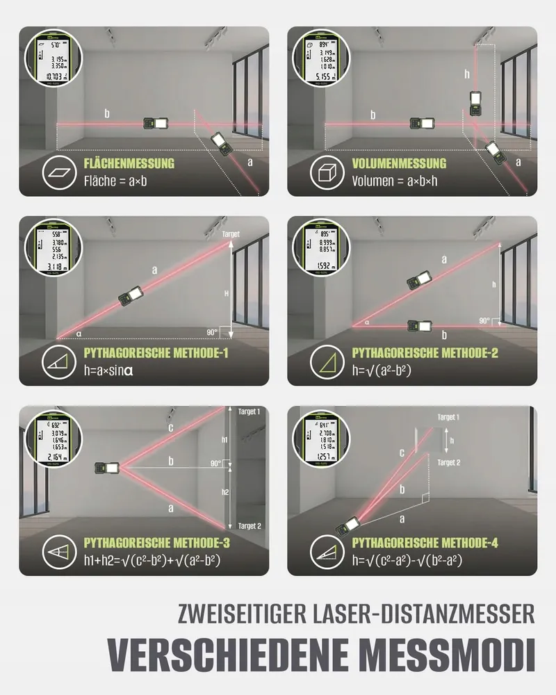 INKERMA Dubbele Laserafstandsmeter 160M Hoeksensor Pythagoras — foto 6