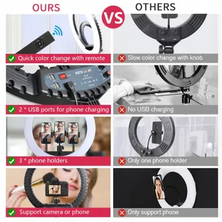 21 Inch LED Ringlicht met Statief Videoringlamp — miniatuur 4