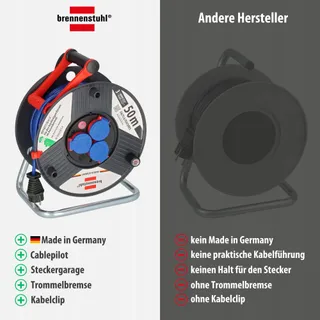 BRENNENSTUHL Garant Kabelhaspel 50m Buiten IP44 Grijs — miniatuur 6