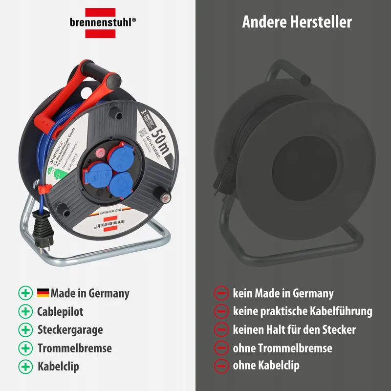 BRENNENSTUHL Garant Kabelhaspel 50m Buiten IP44 Grijs — foto 6