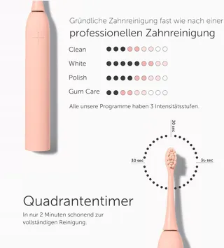 WONDERSMILE PRO Sonische Tandenborstel Duopak 4 Programma's Atomic Rose — miniatuur 4