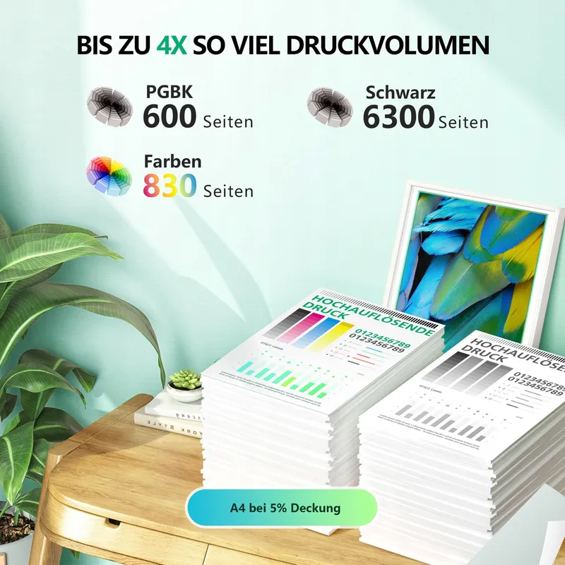 NEWLIFT Inktcartridges Canon PGI 580XXL CLI 581XXL 10 Stuks — foto 3