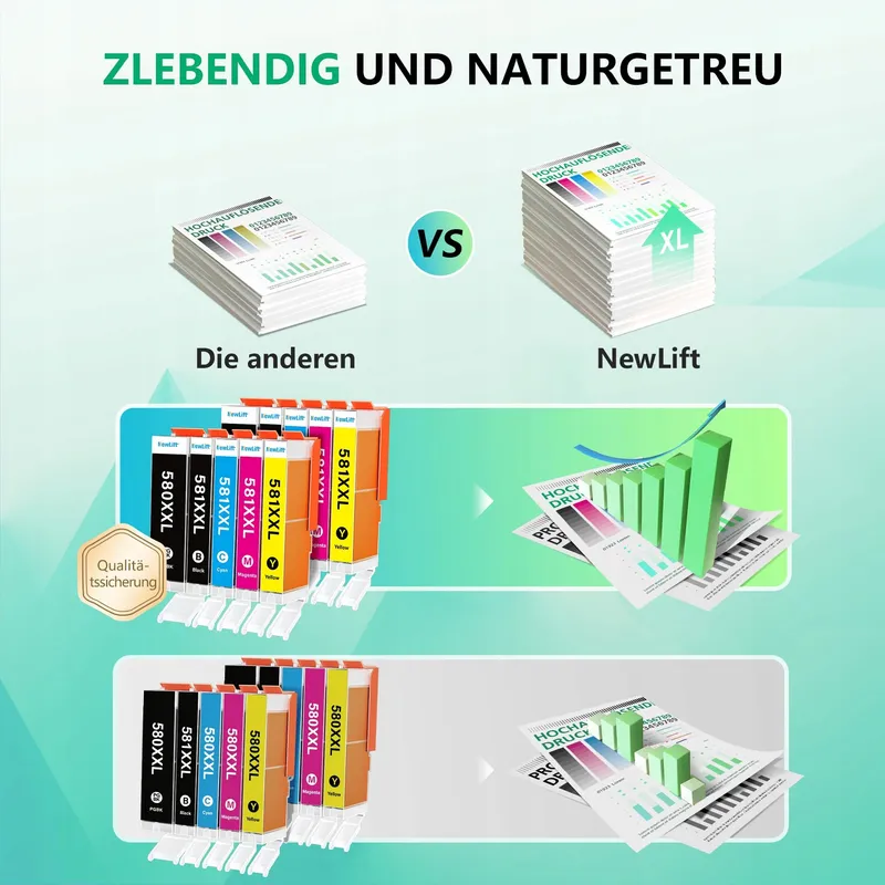 NEWLIFT Inktcartridges Canon PGI 580XXL CLI 581XXL 10 Stuks — foto 5