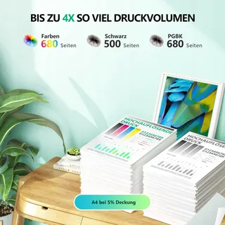 NEWLIFT Inktcartridges Canon 570XL 571XL Pixma TS5050 TS5000 MG5750 — miniatuur 3