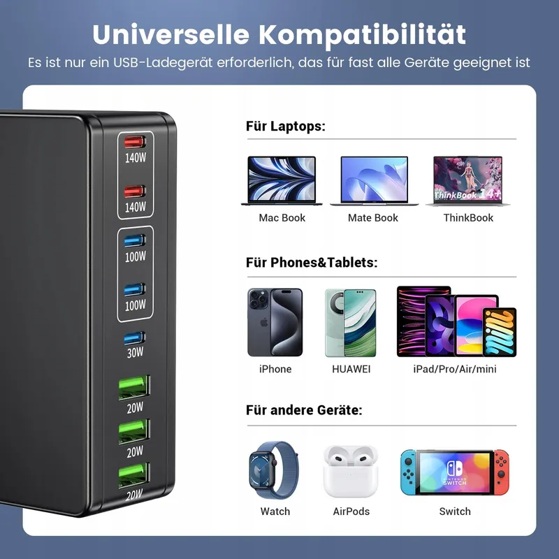 HSSNS USB C Oplader 570W 8-Poorts Laadstation Laptop MacBook iPhone — foto 4