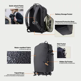 PGYTECH OneGo Lite Camerarugzak 22L Waterdicht 16" Laptop Groen — miniatuur 6