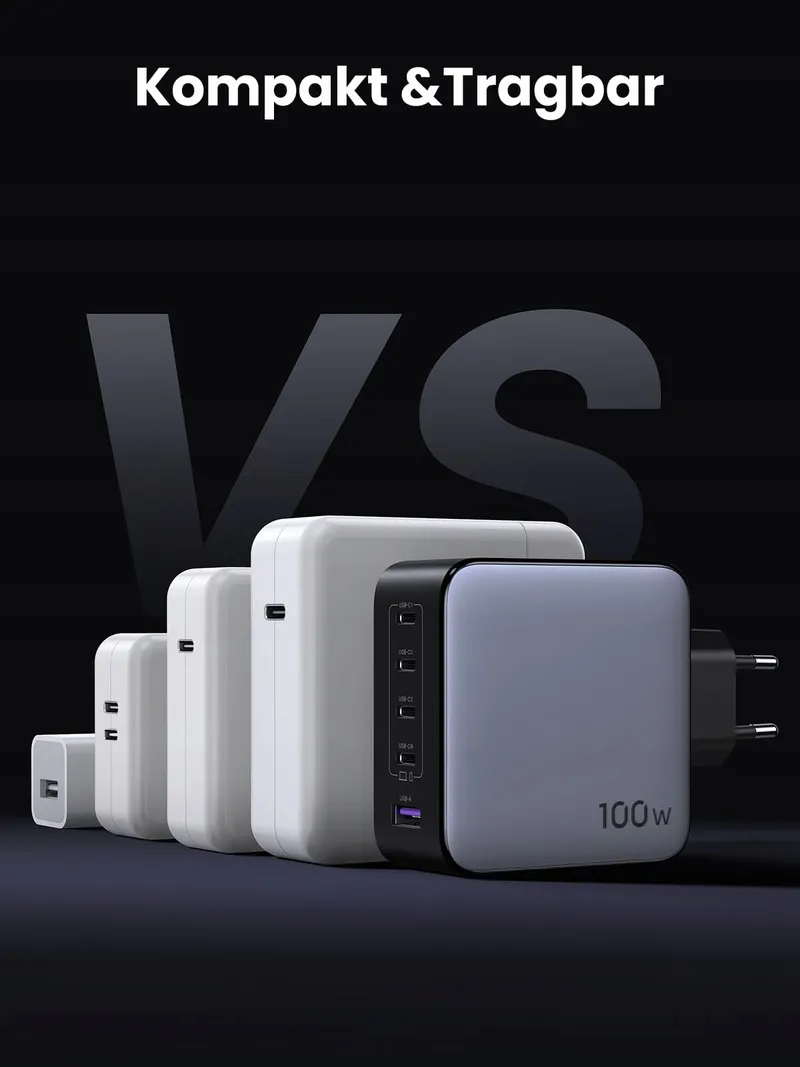 UGREEN Nexode USB C Oplader 100W 5-Poorts GaN PD MacBook iPad iPhone — foto 6