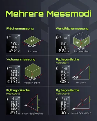 LASGOO Laserafstandsmeter 100m LCD Hoeksensor — miniatuur 5