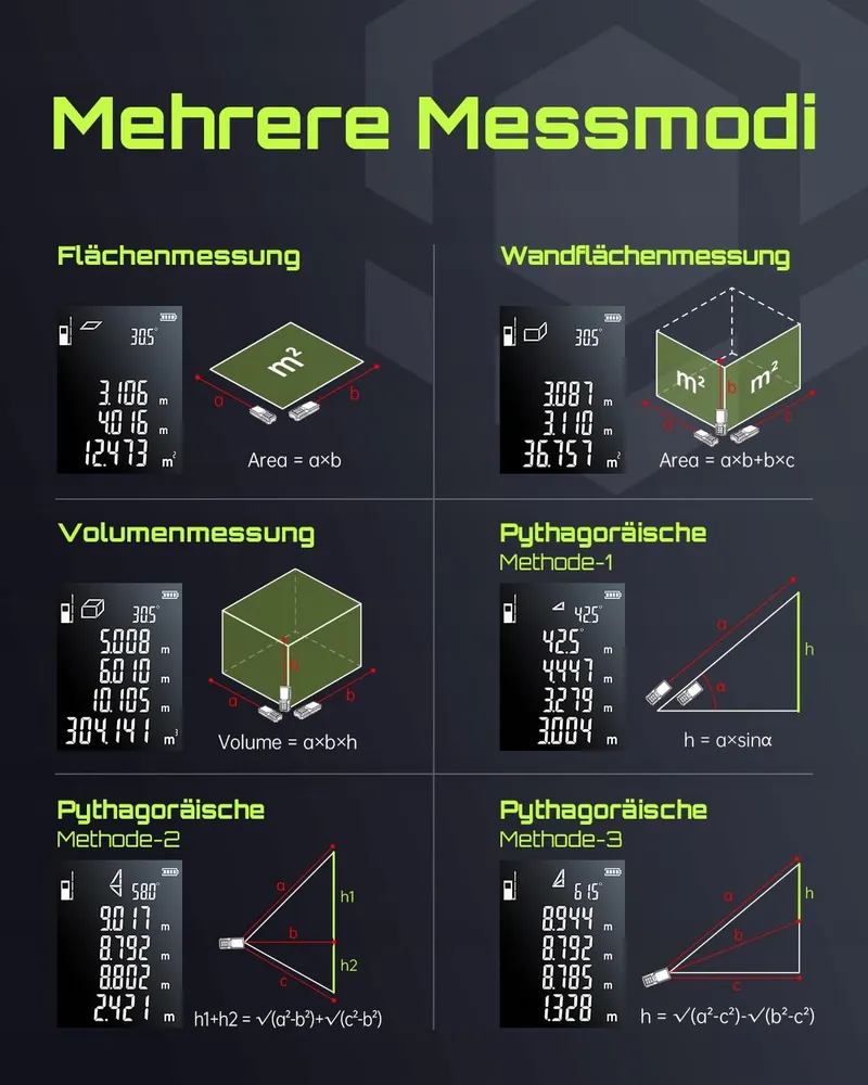 LASGOO Laserafstandsmeter 100m LCD Hoeksensor — foto 5
