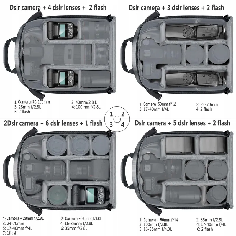 NEEWER Camerarugzak Vakverdeling SLR Accessoires — foto 4