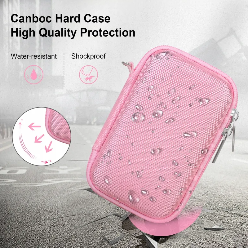 CANBOC Cameratas Canon PowerShot SX740 SX730 SX720 SX620 G7X Roze — foto 4